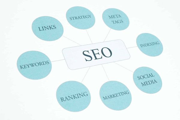 V-SEO.eu : Votre partenaire incontournable pour une visibilité en ligne maximale